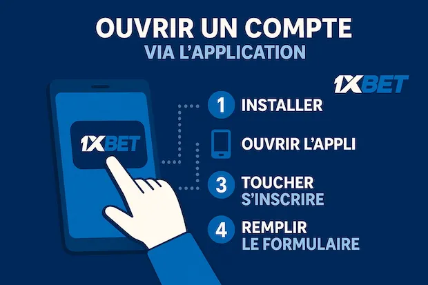 S'inscrire sur 1xBet depuis un mobile