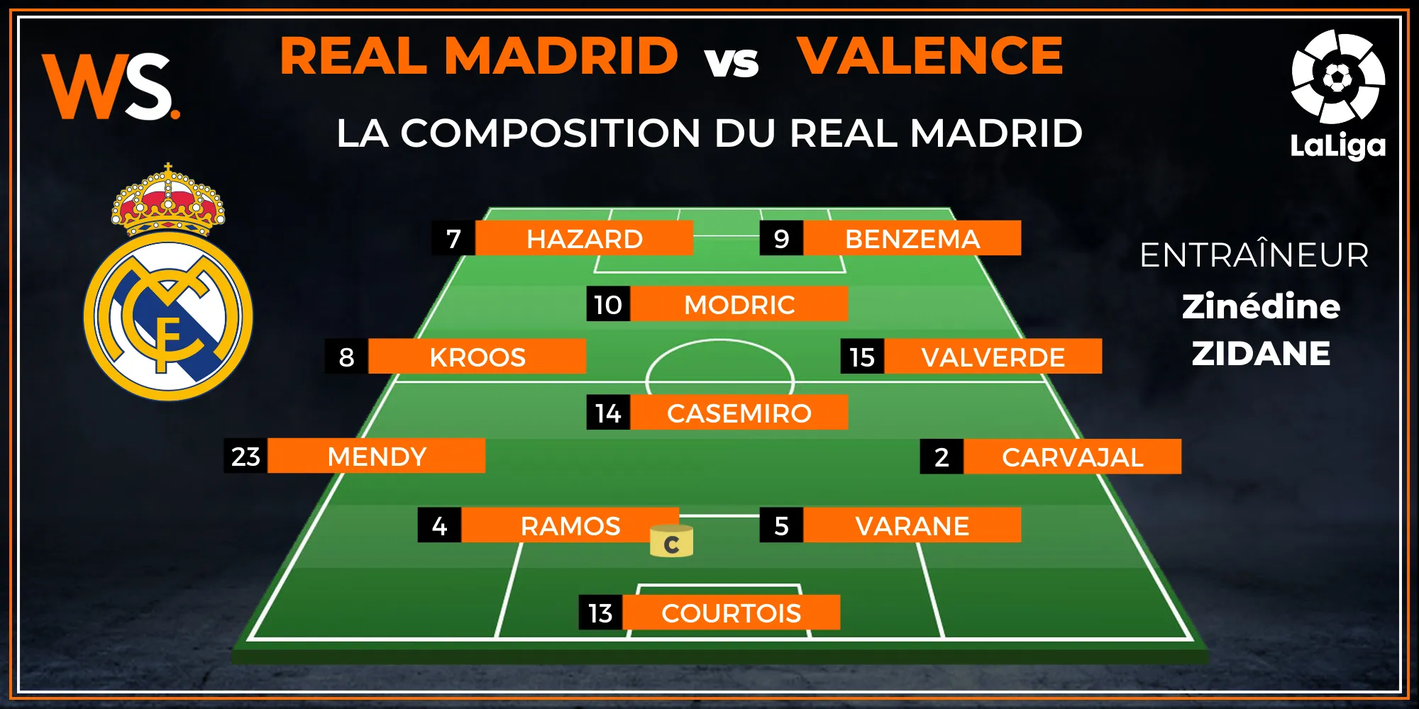 Real Madrid Valence