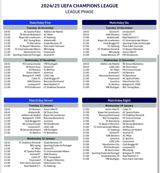 Le calendrier de la phase de ligue de la Ligue des champions 2024/25 (2e partie)