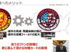 New Japan Pro-Wrestling révèle sa nouvelle branche : NJPW of America