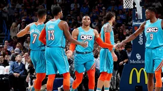 Bilan 2018/2019 : Le Thunder d’Oklahoma City