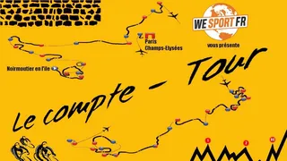 Compte-Tour : BMC can touch the Sky