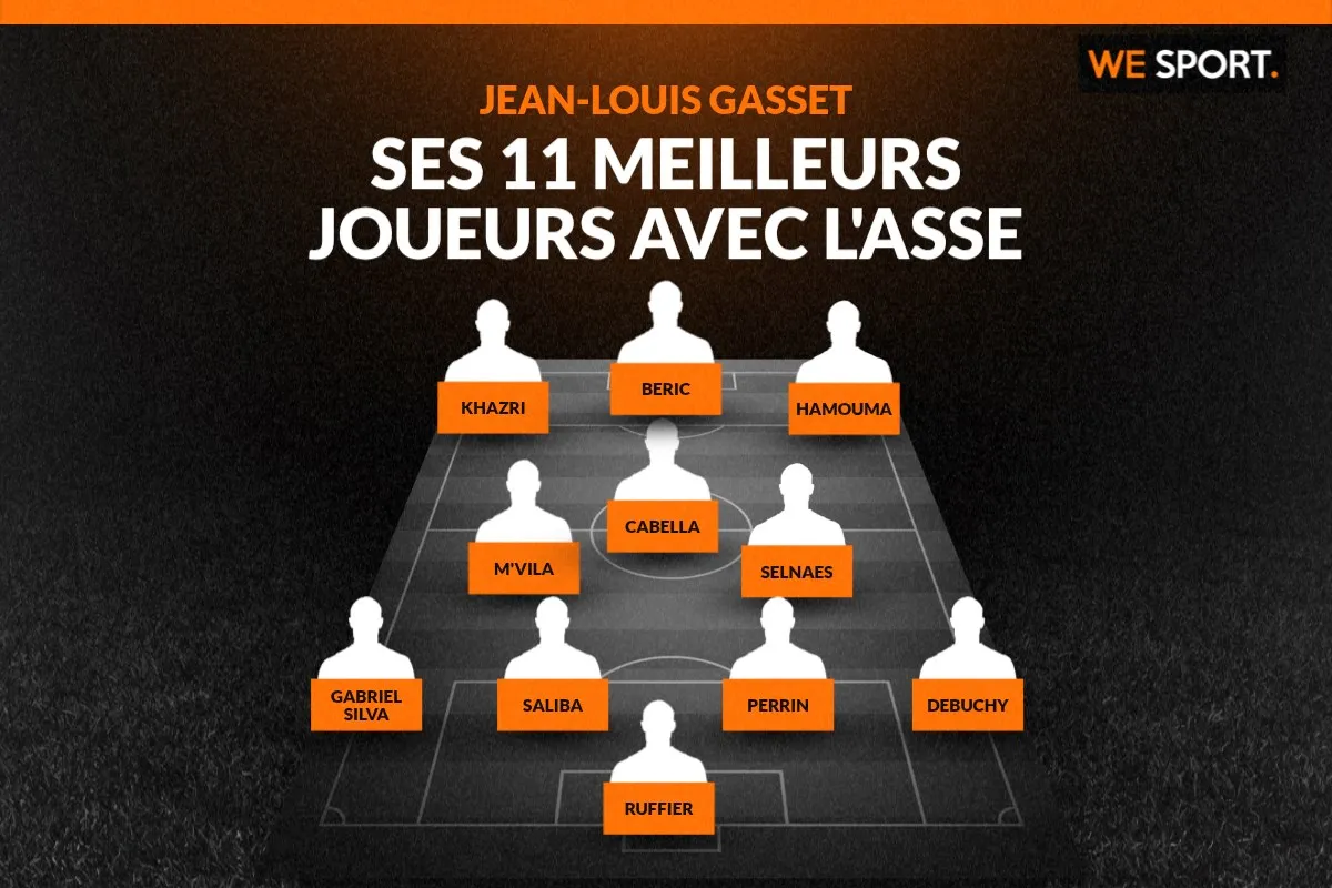 Jean-Louis Gasset ASSE Saint-Etienne