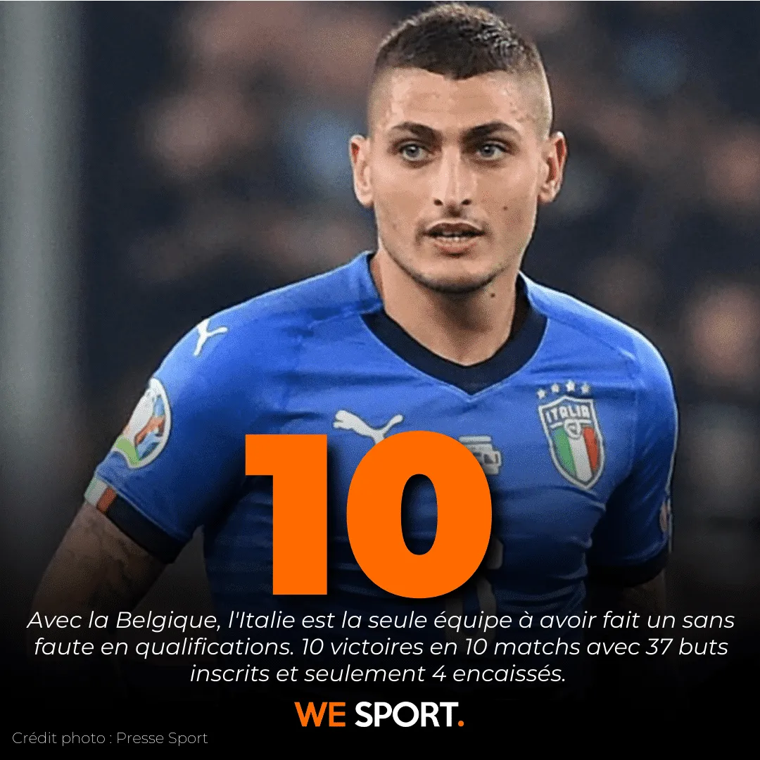 Stat Italie