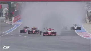 Formule 3 : bilan du Grand Prix de France