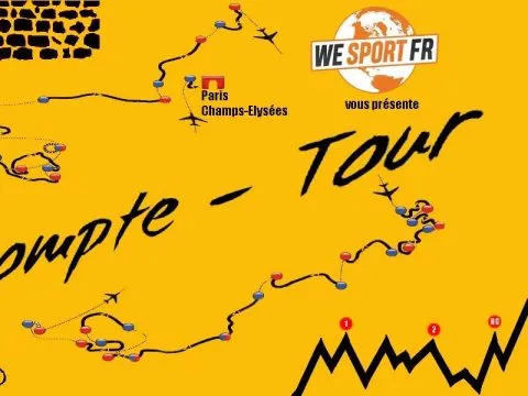 Le Compte-Tour : Un drapeau tricolore mais pas le bon
