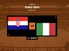Pronostic Croatie Italie Gratuit – Euro 2024 (24/06/2024)