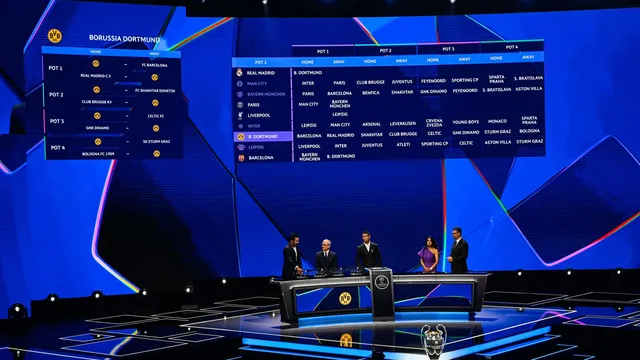 Ligue des champions 2024-2025 : comment fonctionne le format de la nouvelle phase de Ligue ?