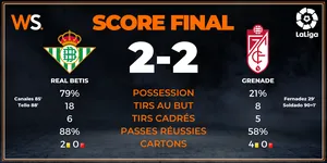 Real Betis Grenade