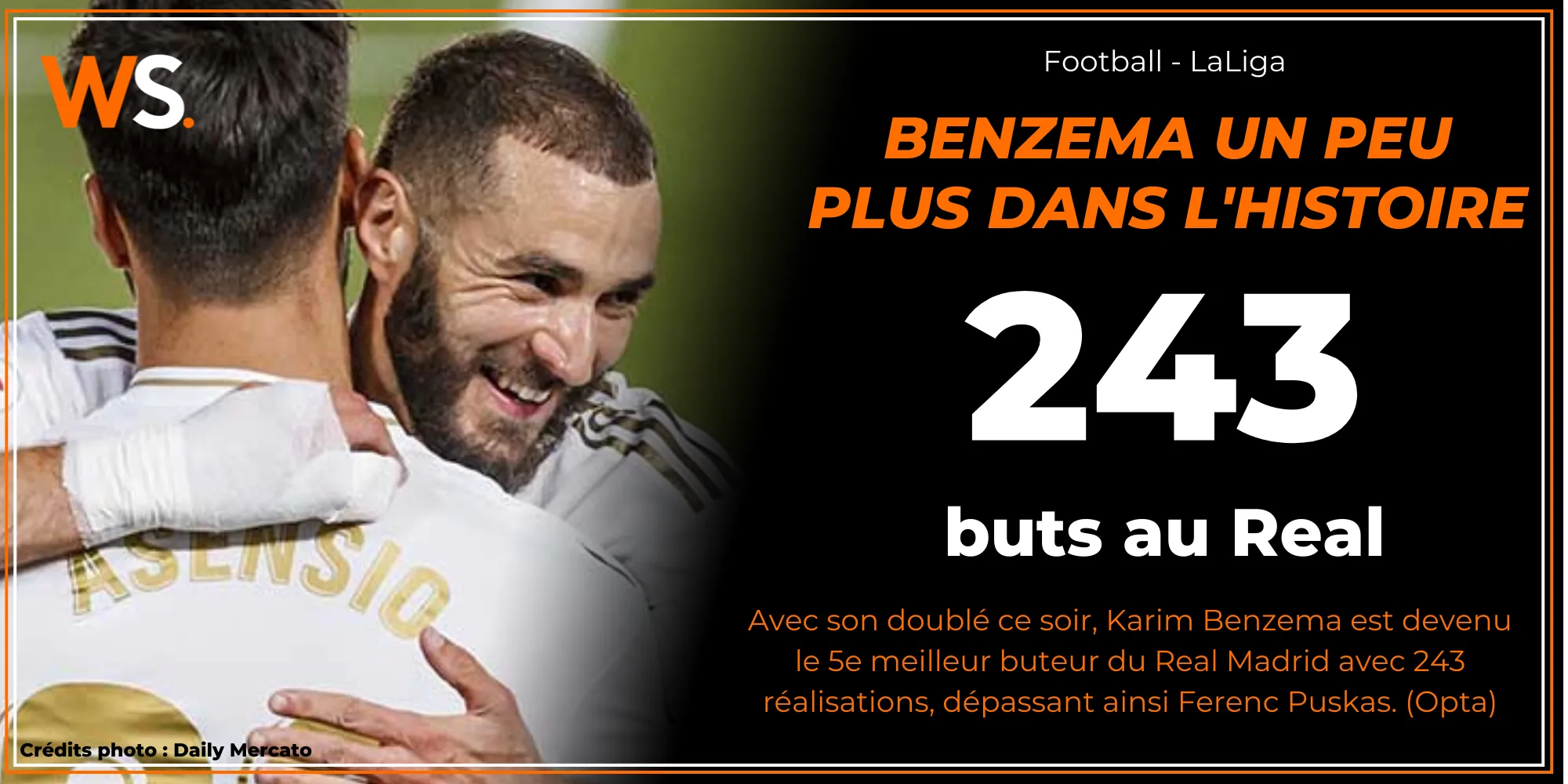 Karim Benzema