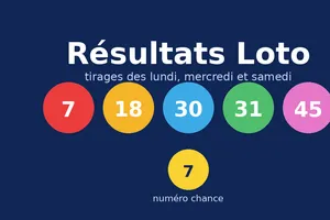 Résultats Loto du mercredi 28 octobre 2026 : numéros, numéro chance et codes gagnants