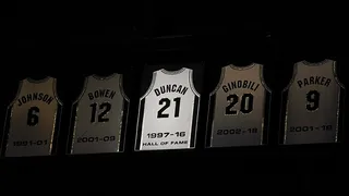 NBA : les 10 plus grands joueurs de l’histoire des San Antonio Spurs