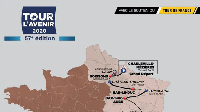 Le Tour de l’Avenir 2020 : ” À la recherche de la nouvelle star du cyclisme mondial “