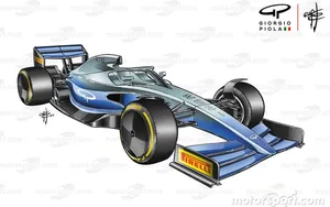 F1 – Dossier Technique – Le retour de l’effet de sol pour 2021