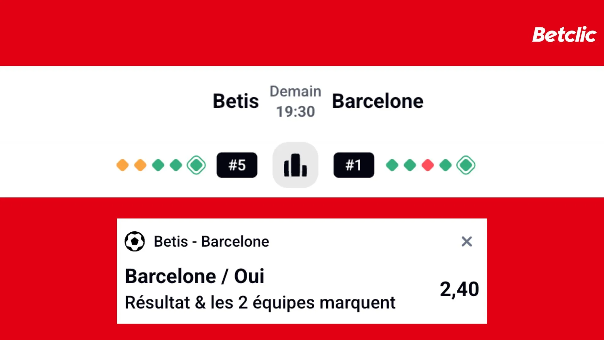 Jouez sur la rencontre entre le Bétis et le Barca avec le code Betclic
