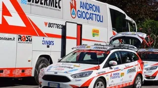 Tops – flops 2020 : Androni Giocattoli – Sidermec