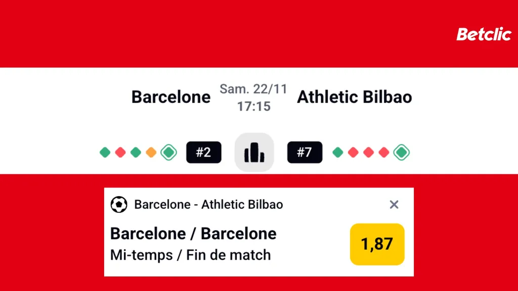 Jouez sur la rencontre entre le Barca et Bilbao avec le code Betclic
