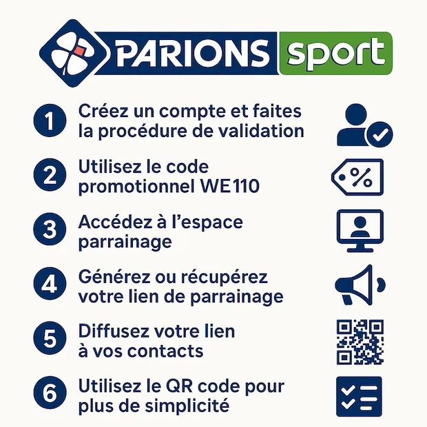 Comment parrainer ses amis sur Parions Sport