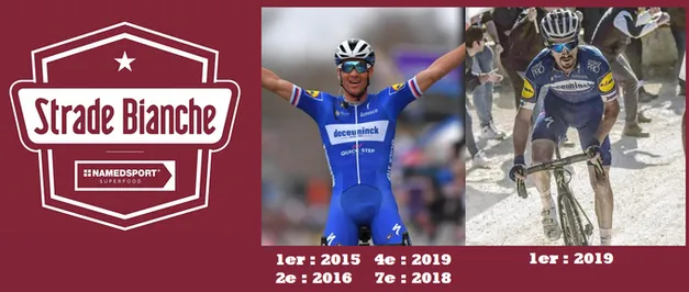 Deceuninck Quick-Step pour les Strade Bianche 