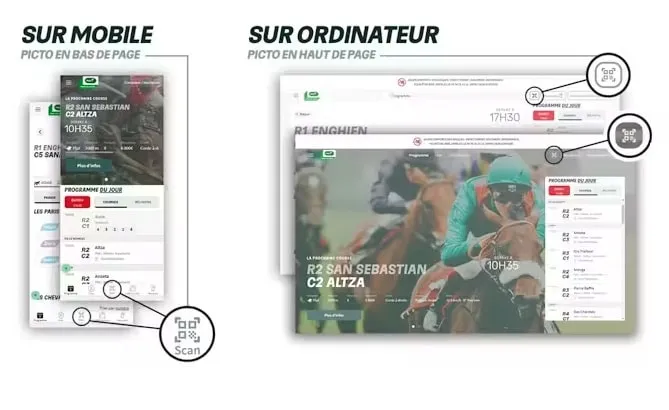 PMU vérificateur de gain sur mobile et ordinateur 
