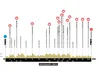 Cyclisme : les parcours des JO 2024 dévoilés