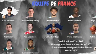 Vincent Collet dévoile ses 12 pour le début des Qualifications Euro 2021