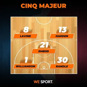 James Harden dans le cinq majeur