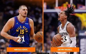 NBA Cup : Devin Vassell fait chuter Jokic et propulse les Spurs en quarts !