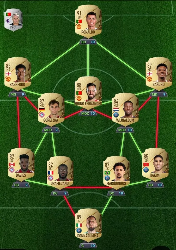 Valeur : 2.000.000 crédits