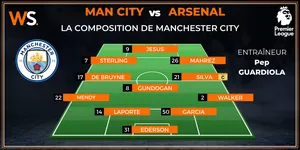 Manchester City Arsenal