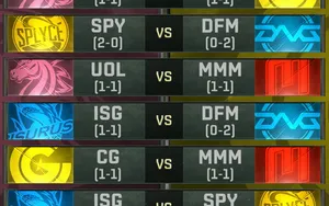 League of Legends: Worlds Play-In Day 3