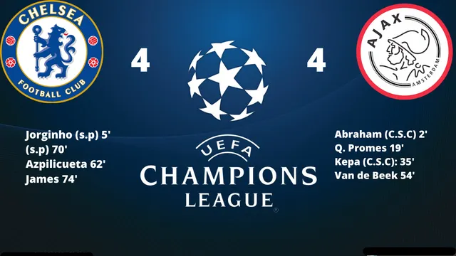 Chelsea – Ajax : Les notes du match