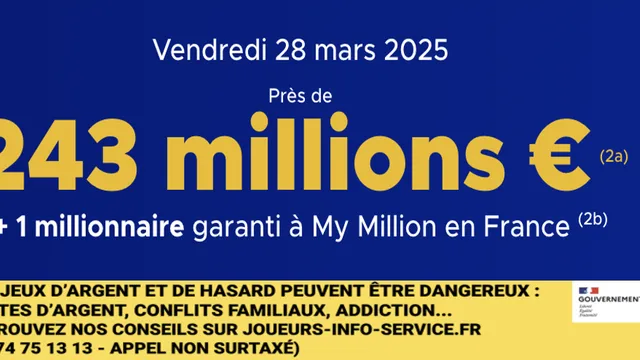 Euromillions du vendredi 28 mars 2025 : heure du tirage, gains et pronostic