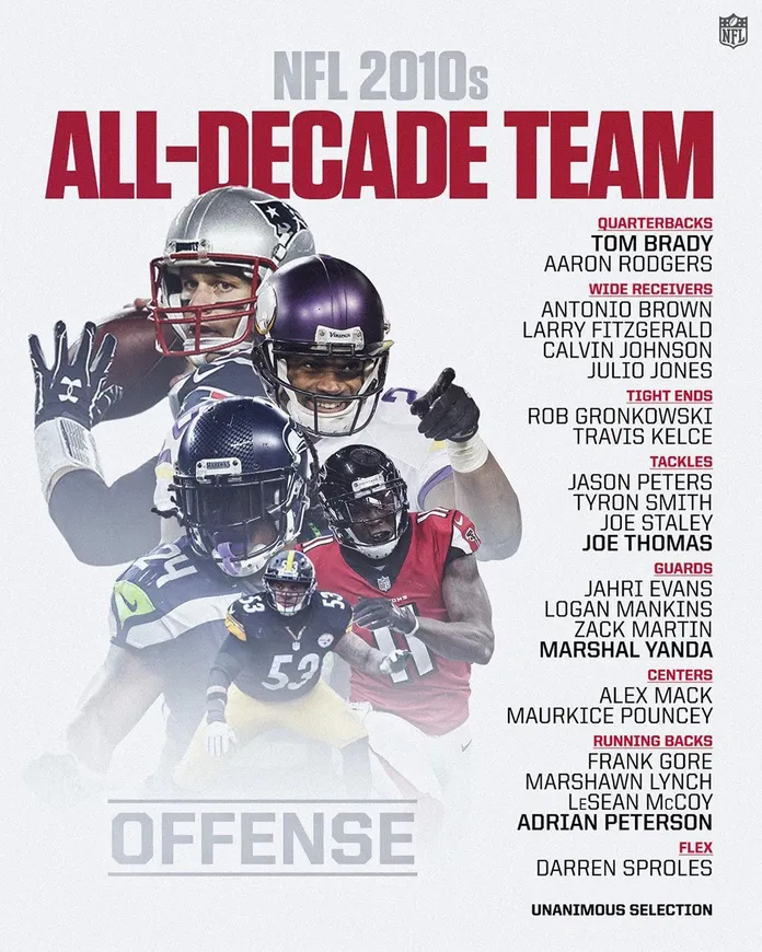 NFL All-Decade Team