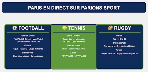 Pari en direct Parions Sport