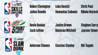 Concours du All-Star Game, un show hétérogène ?