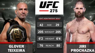 UFC 275 : Jiri Prochazka peut-t-il détrôner le champion Glover Teixeira ?