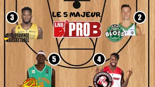 Pro B : Le 5 majeur du week-end