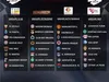 Des grands clubs européens pour la Coal Cup fin mai !