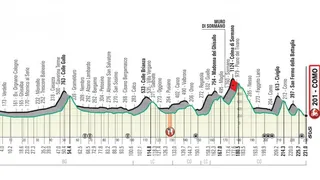 Tour de Lombardie :  Fuglsang s’impose en patron