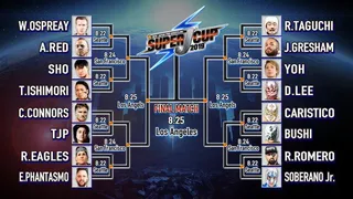 Tableau final de la Super J-Cup 2019