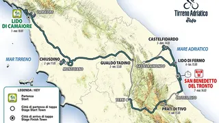 Tirreno-Adriatico, le Giro en point de mire
