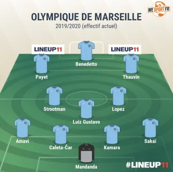 11 type de l'OM 