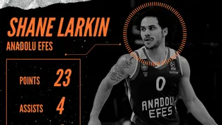 Journée 19 d’Euroleague : Le résumé du 14/01/2020