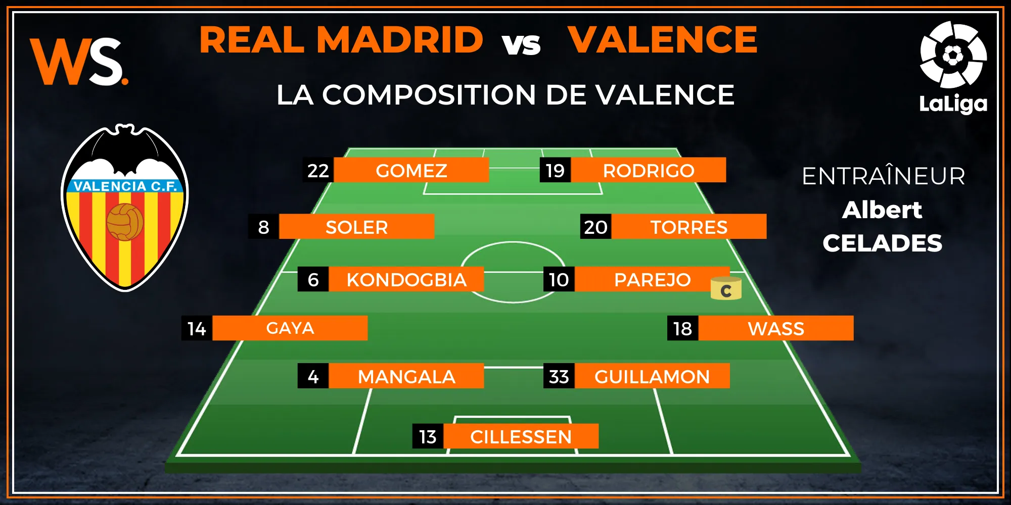 Real Madrid Valence