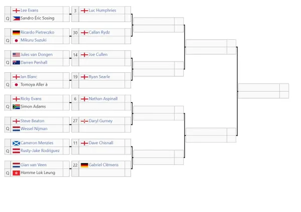 section 4 - source wikipédia