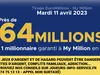 Euromillions du mardi 11 avril 2023 : heure du tirage, gains et pronostic