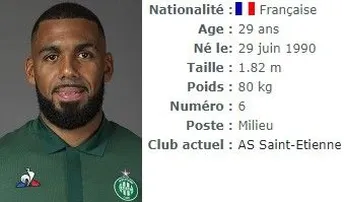 M'vila serait une bonne idée mercato pour l'OM