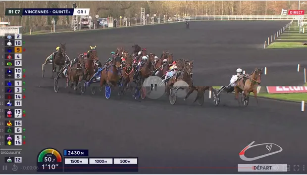 résultat prix d'amerique 2022