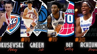 Draft NBA : les sélectionnés entre la 16e et la 20e place